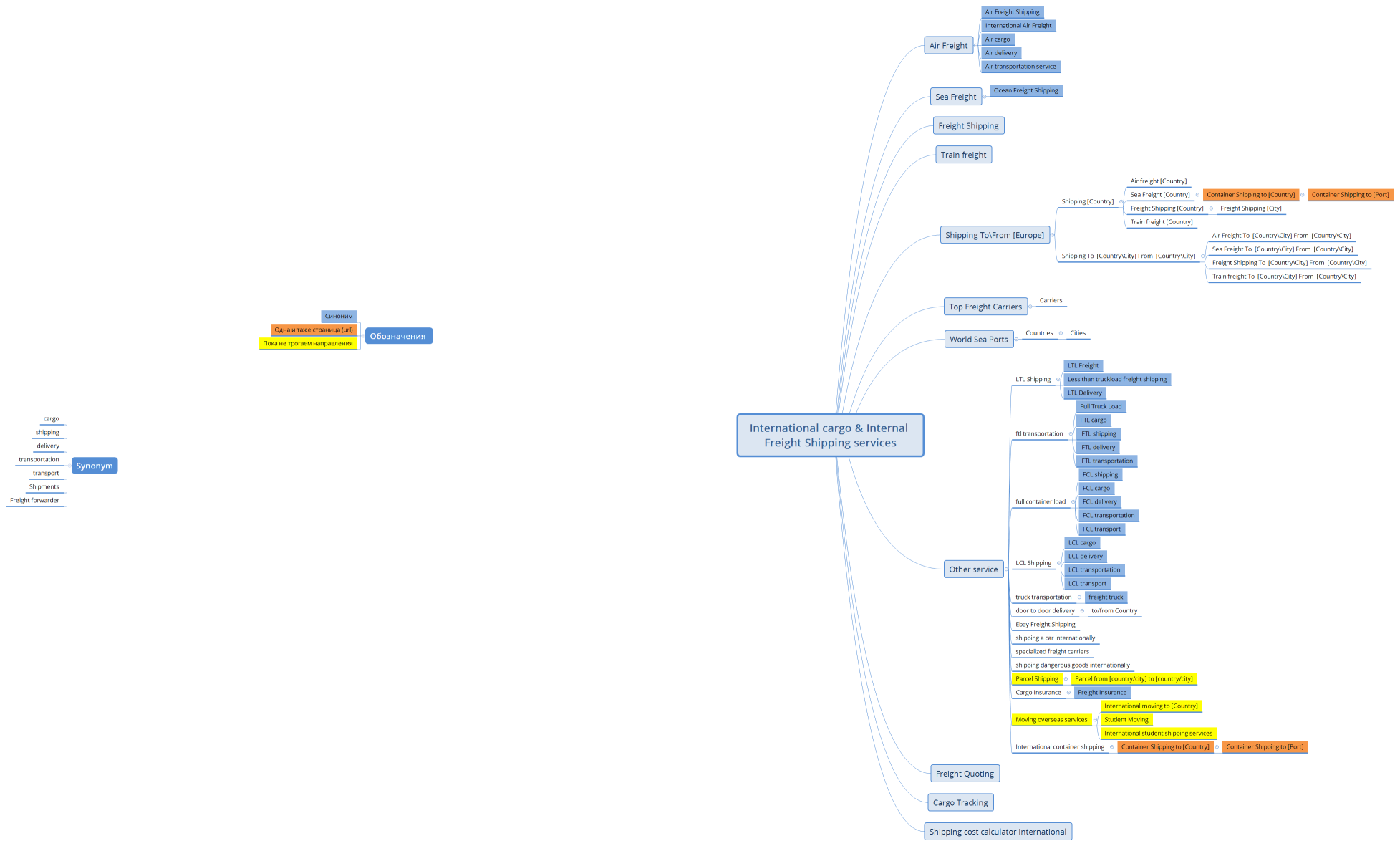 International cargo & Internal Freight Shipping services