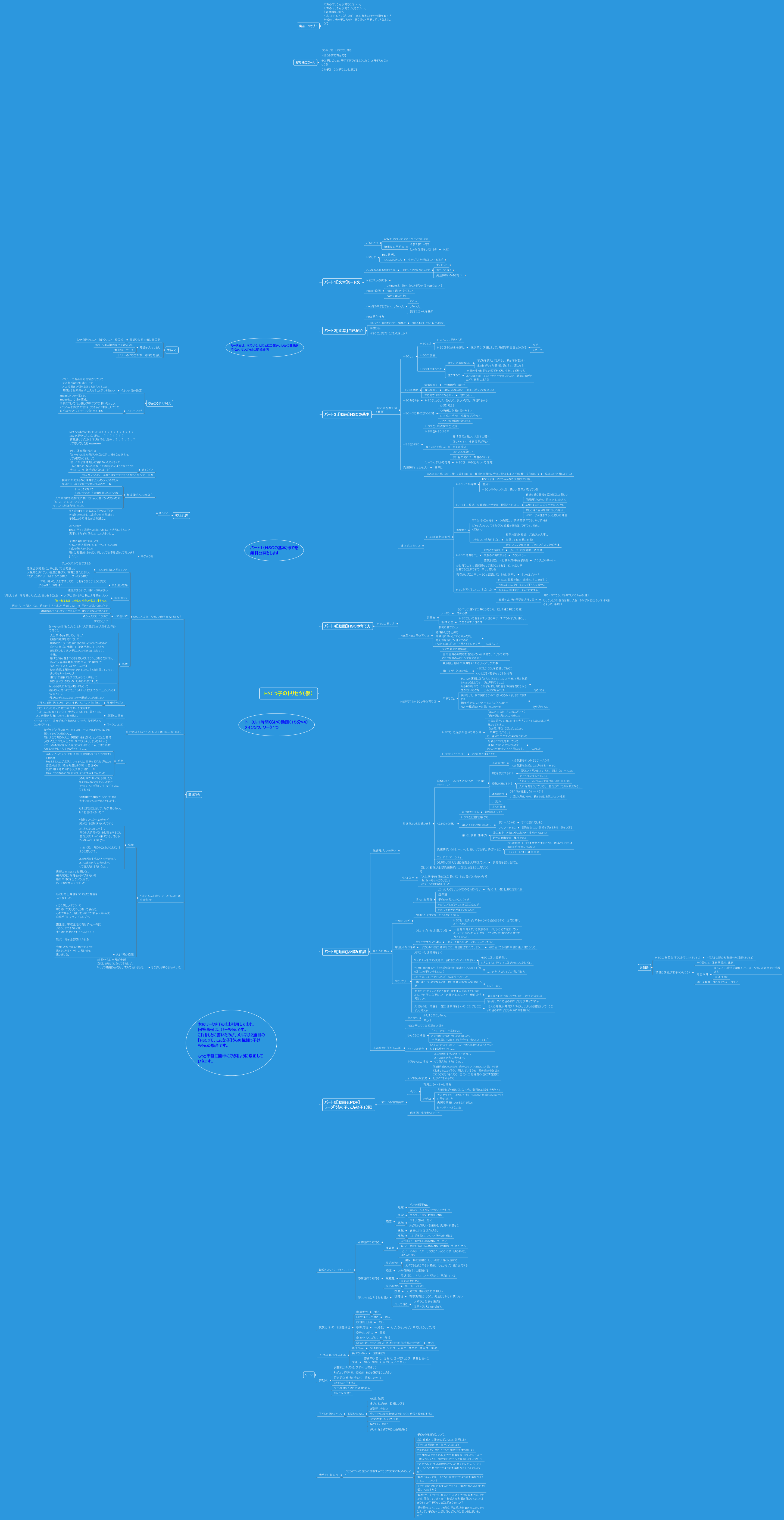 HSCっ子のトリセツ（仮）