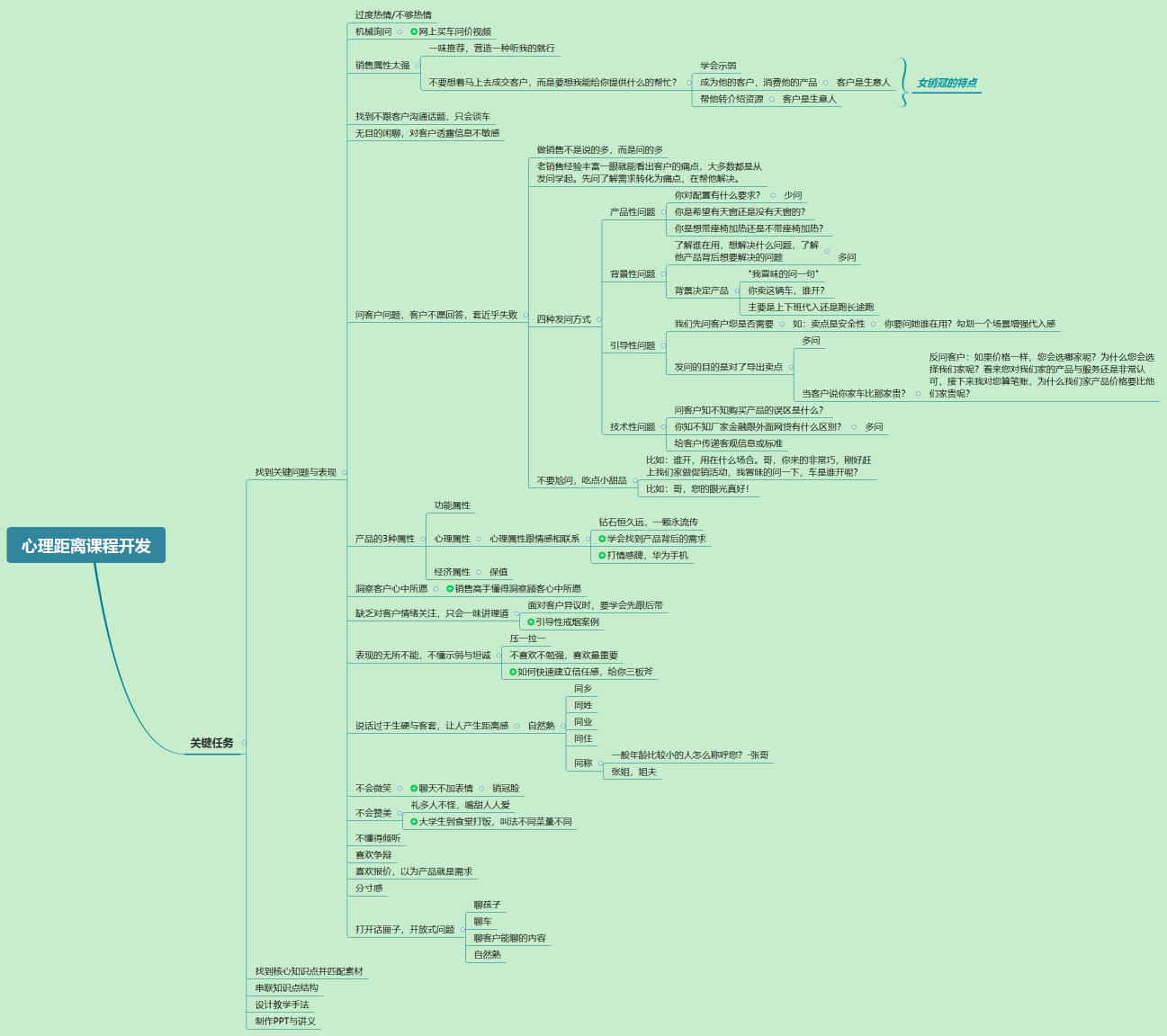 心理距离课程开发