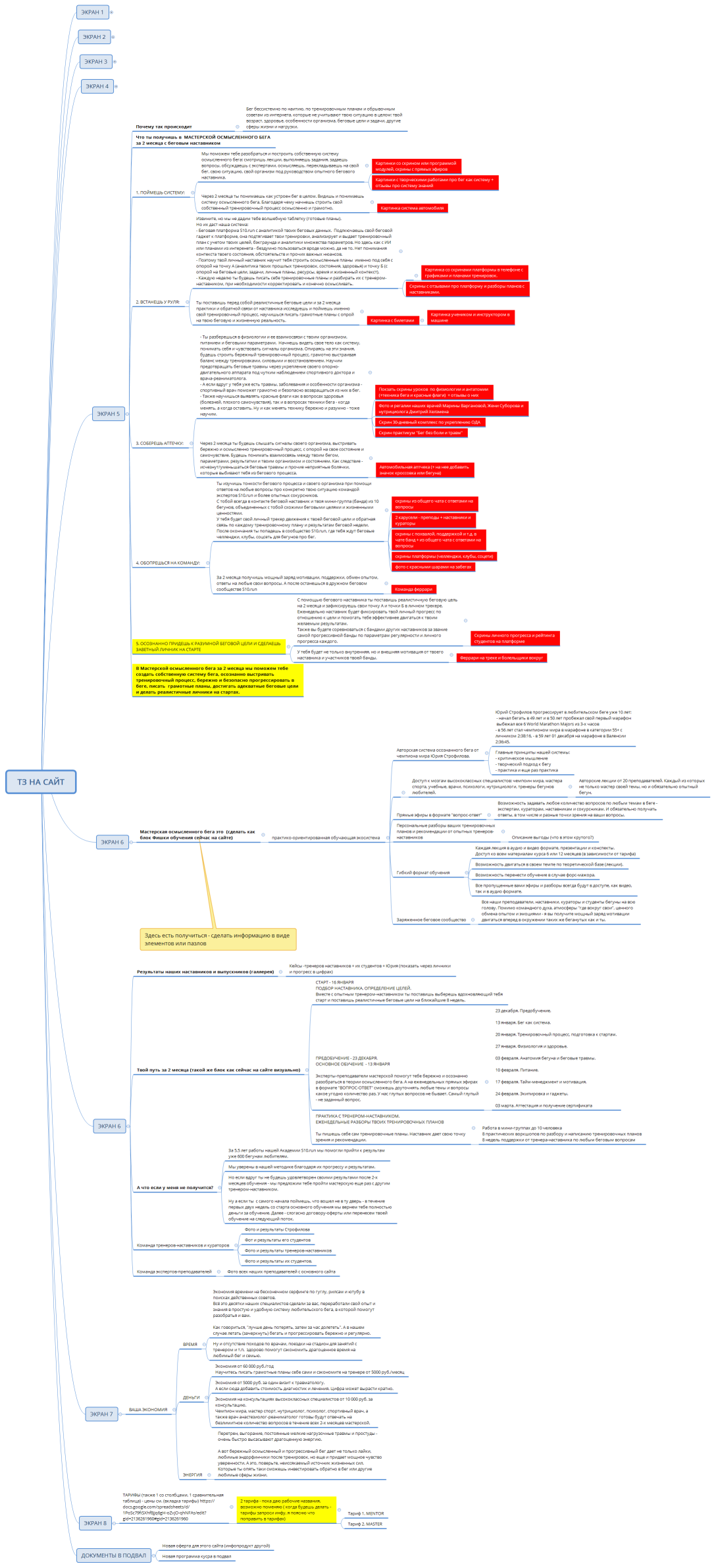 ТЗ НА САЙТ (2)