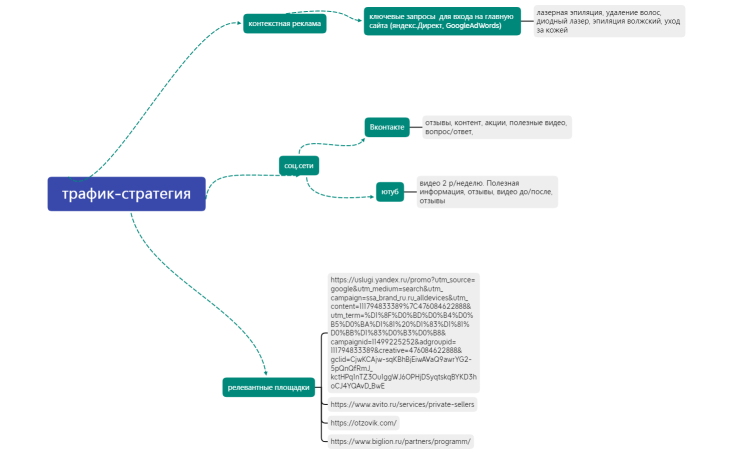 Без названия