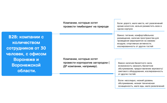 Без названия 2