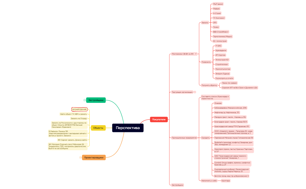 Перспектива