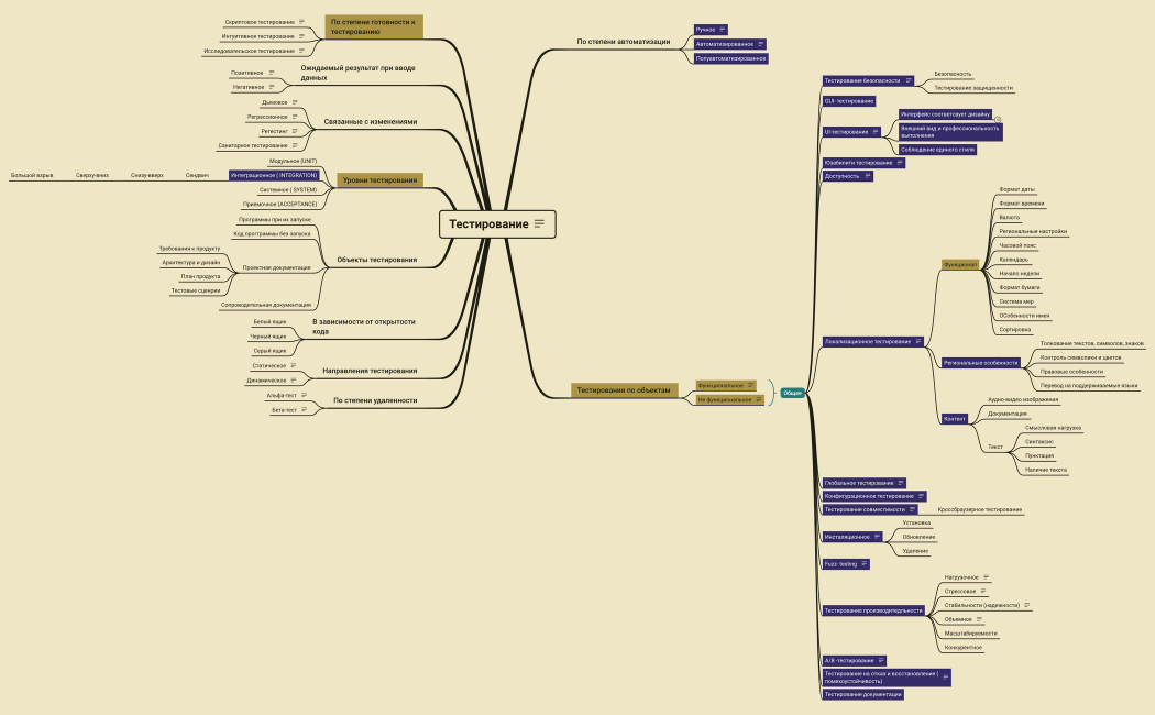 Без названия