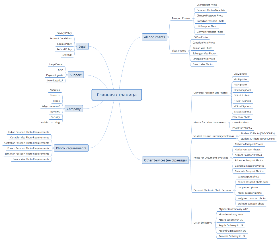Главная страница