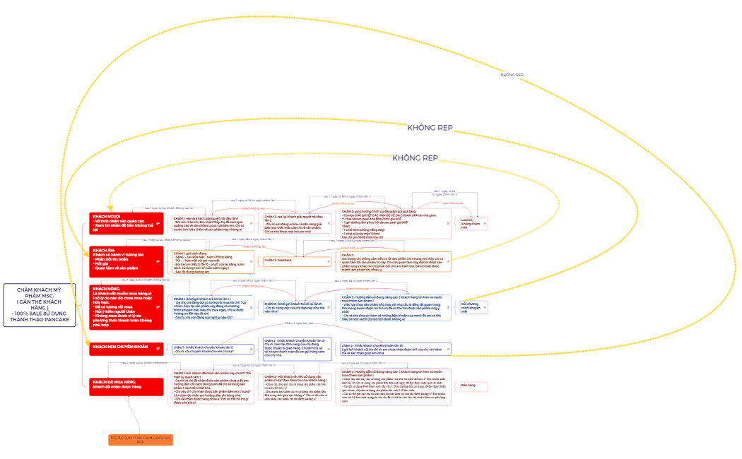 CHM_KHCH_M_PHM_TRC_MUA__GN_TH_FINALxmind-PufAwN-CROq8nl-34141