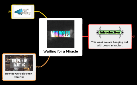 Waiting for a Miracle.xmind
