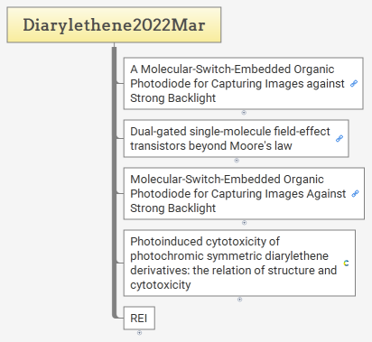 Diarylethene2022Mar