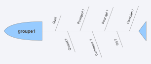 groupe1