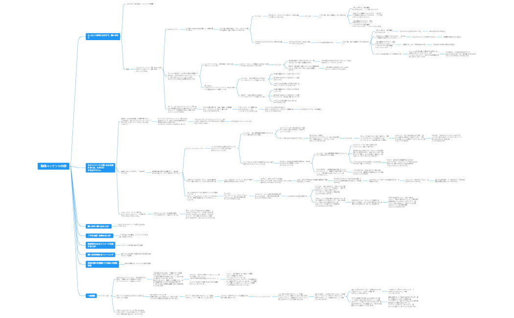 理乃動画コンテンツ内容