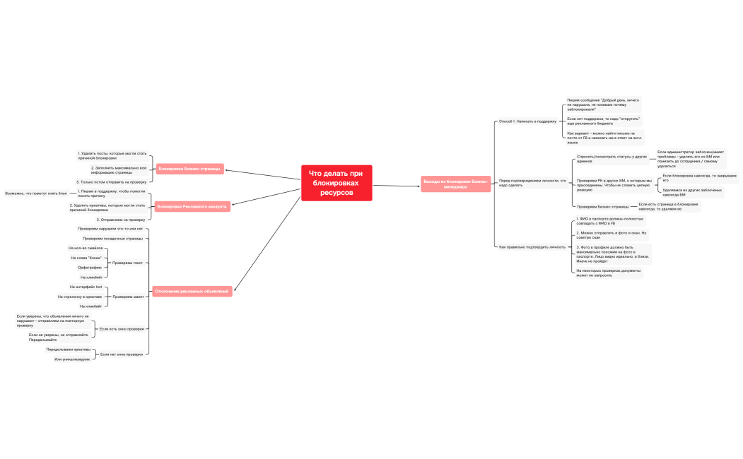 Без названия 2