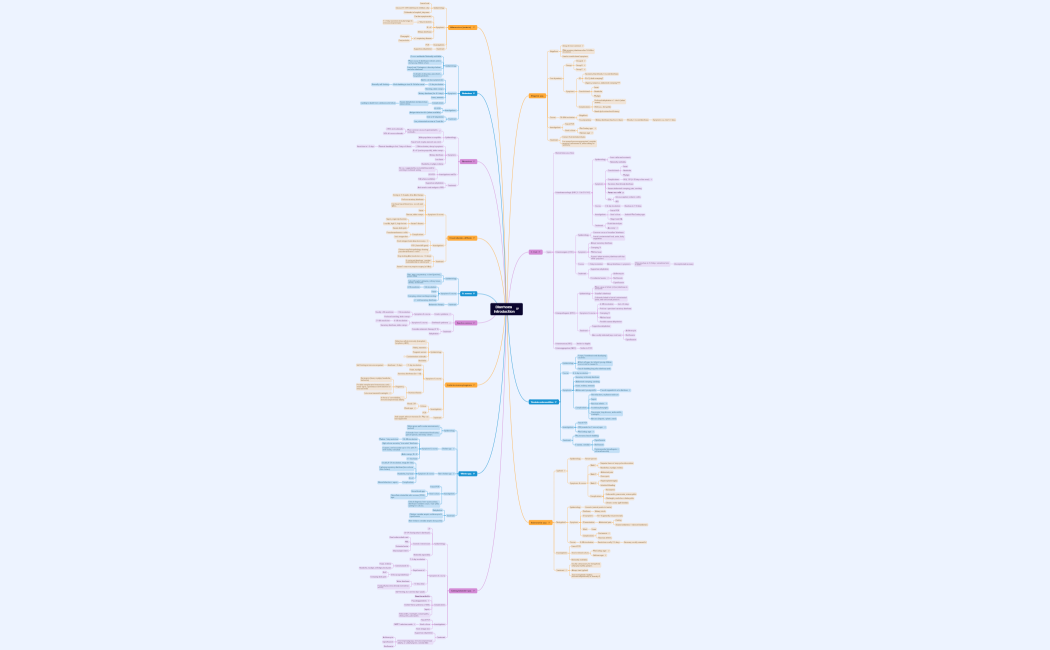 Diarrhoea Introduction