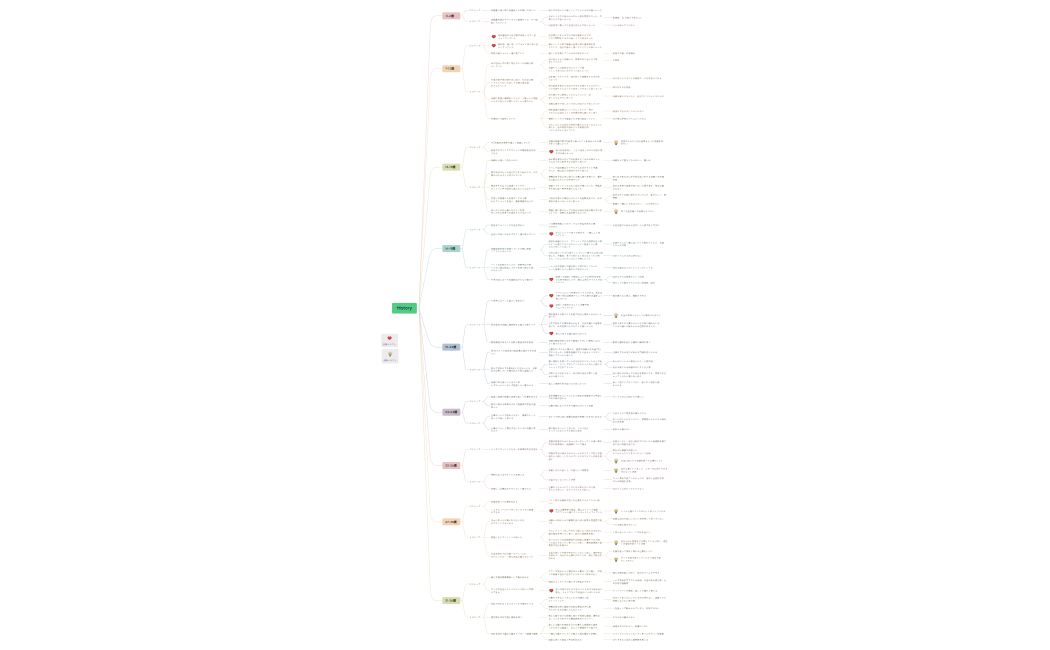 ラスボスヒストリーワーク_F