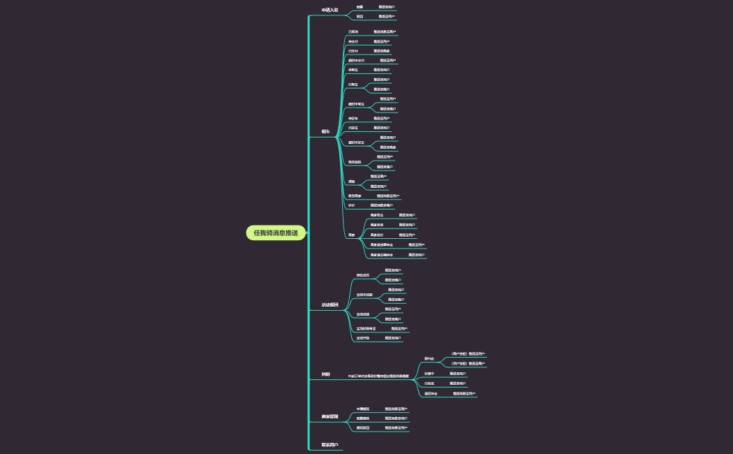 任我骑消息推送