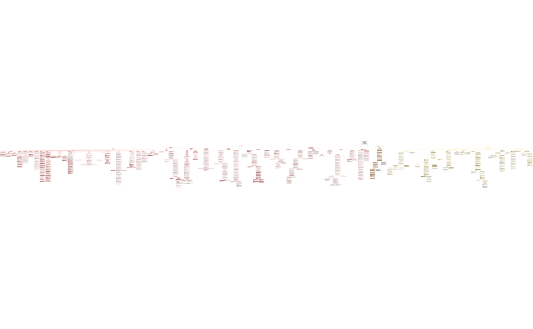 Cdigo_General_del_ProcesoLEY_1564_DE_2012JpuWCihlSoXBc87439-c2PY9G-GbCUDJR-69733