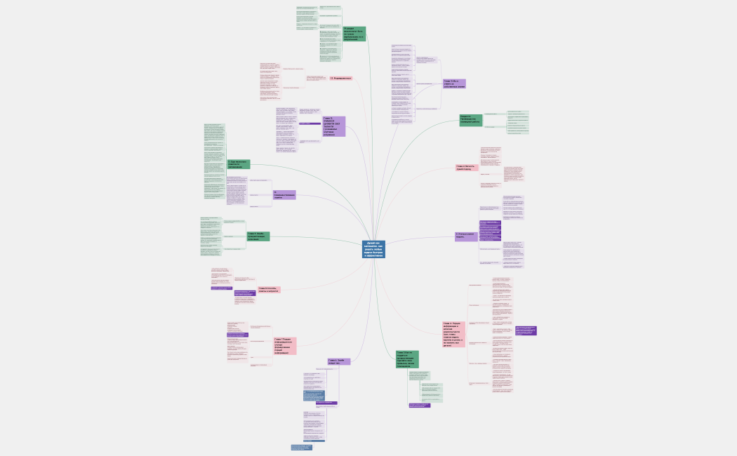 Думай как математик