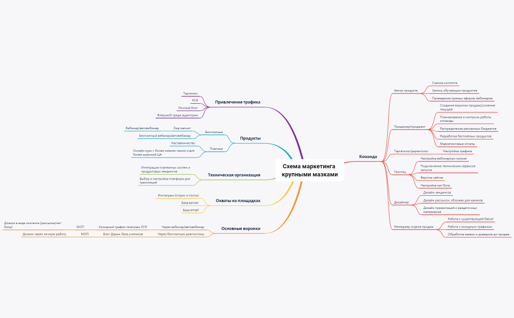 Без названия