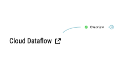 Cloud Dataflow