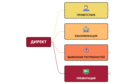 Без названия