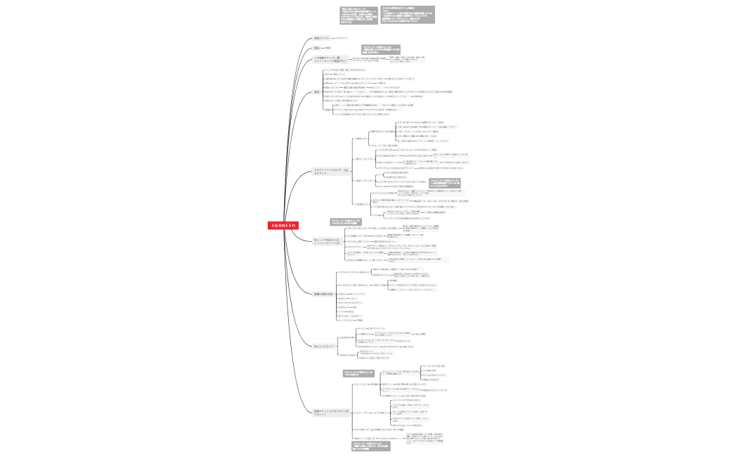 となりのトトロ(ちばなハナ)