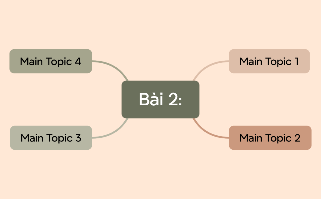 Bài 2