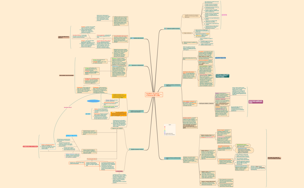 RELAZIONI INTERNAZIONALI 