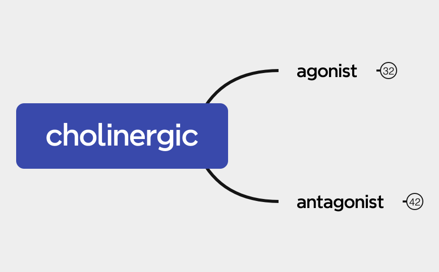 cholinergic