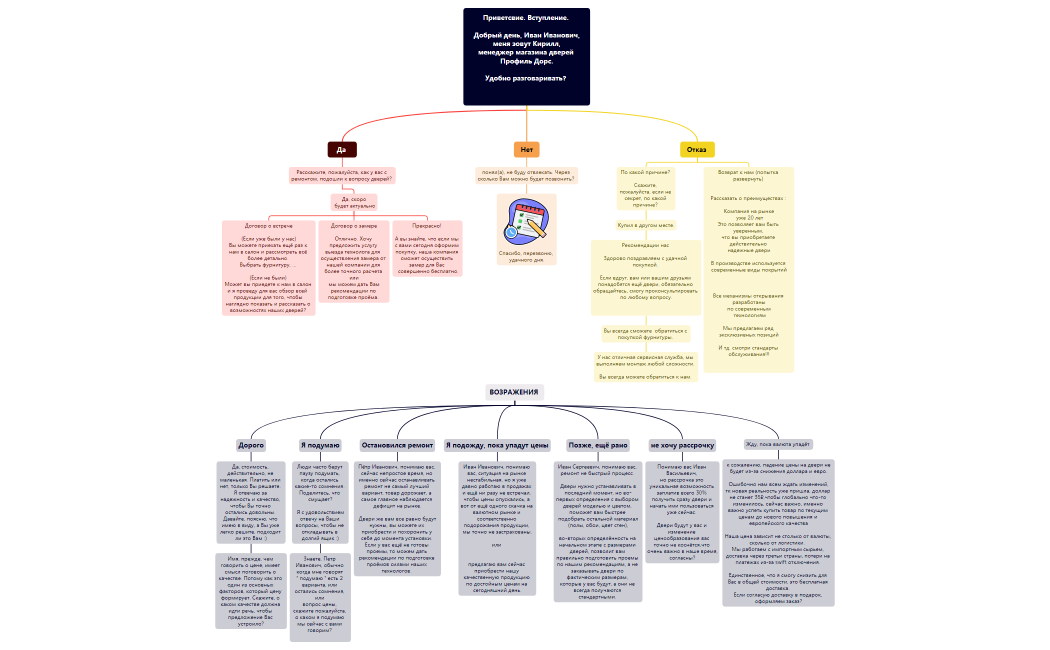 Без названия