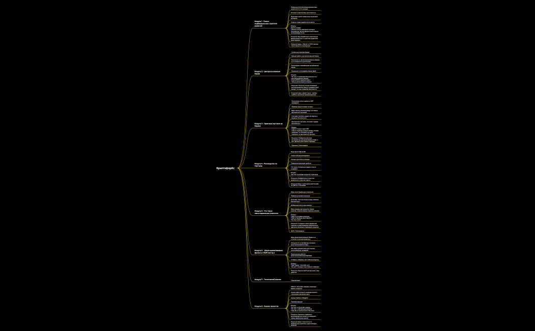 Криптофорбс
