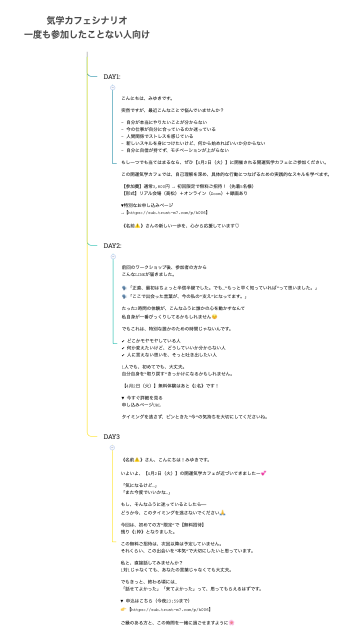 気学カフェシナリオ 一度も参加したことない人向け