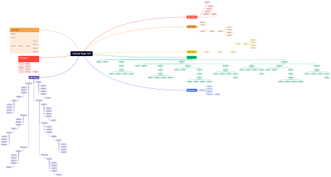 多种Structure.xmind