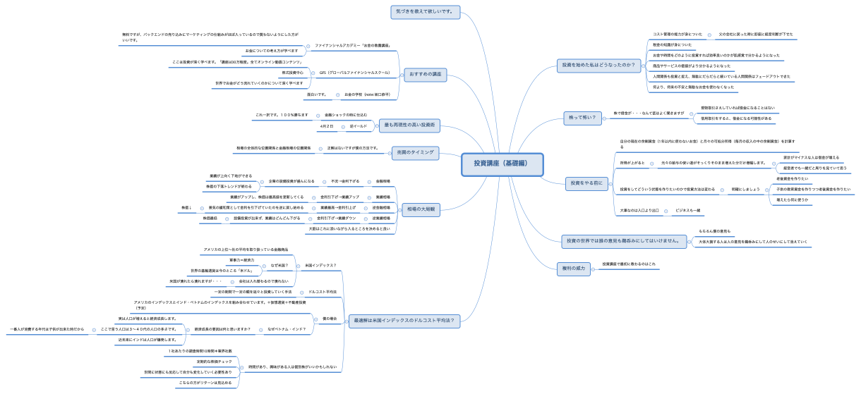 投資講座（基礎編）