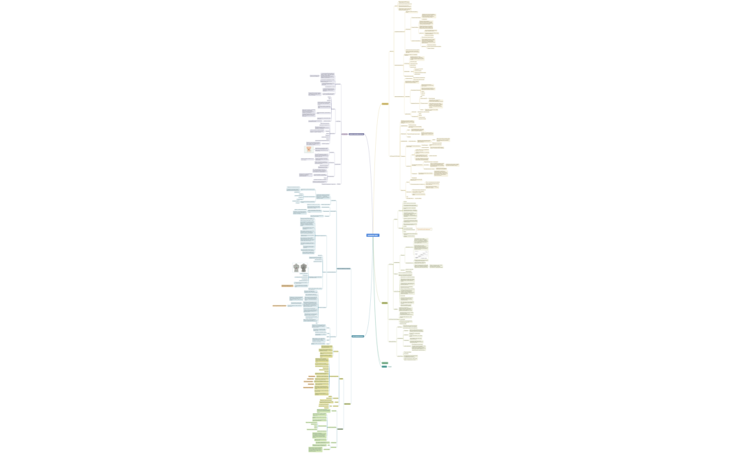 БОЛЕЗНИ ЖКТ 