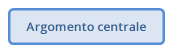 Argomento centrale