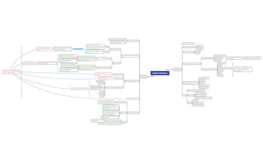 Александра Степанова - 46_1- 1 спринт(2)