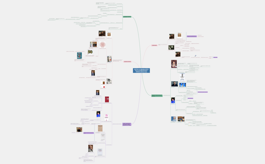 CAPITOLO 19 PERCORSI CRITICI SULLA LETTERATURA PER L'INFANZIA (Sabrina Fava)