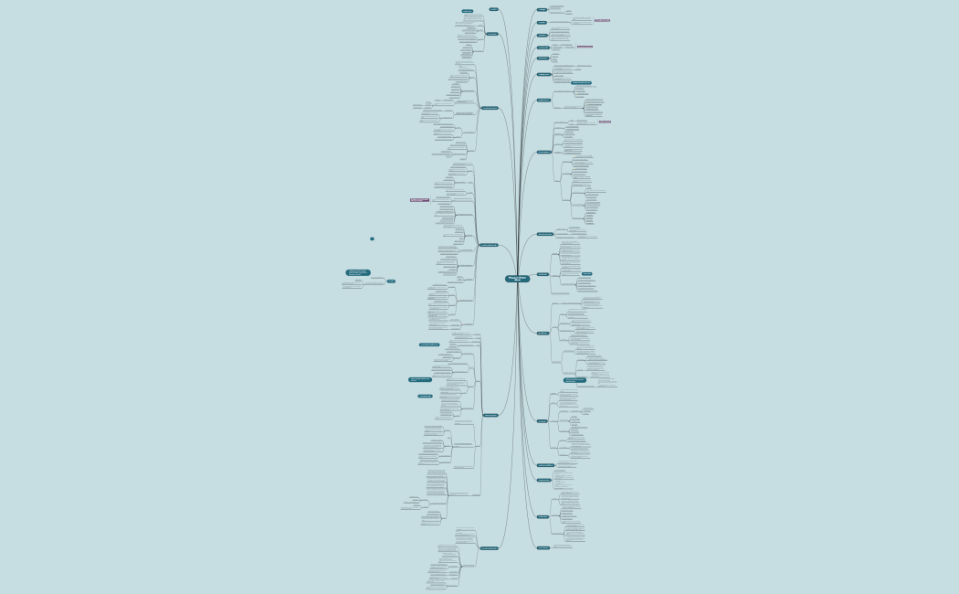CUỐI KỲ THẨM ĐỊNH
