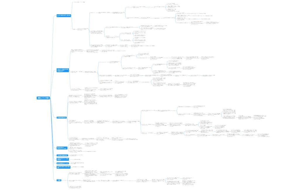 理乃動画コンテンツ内容