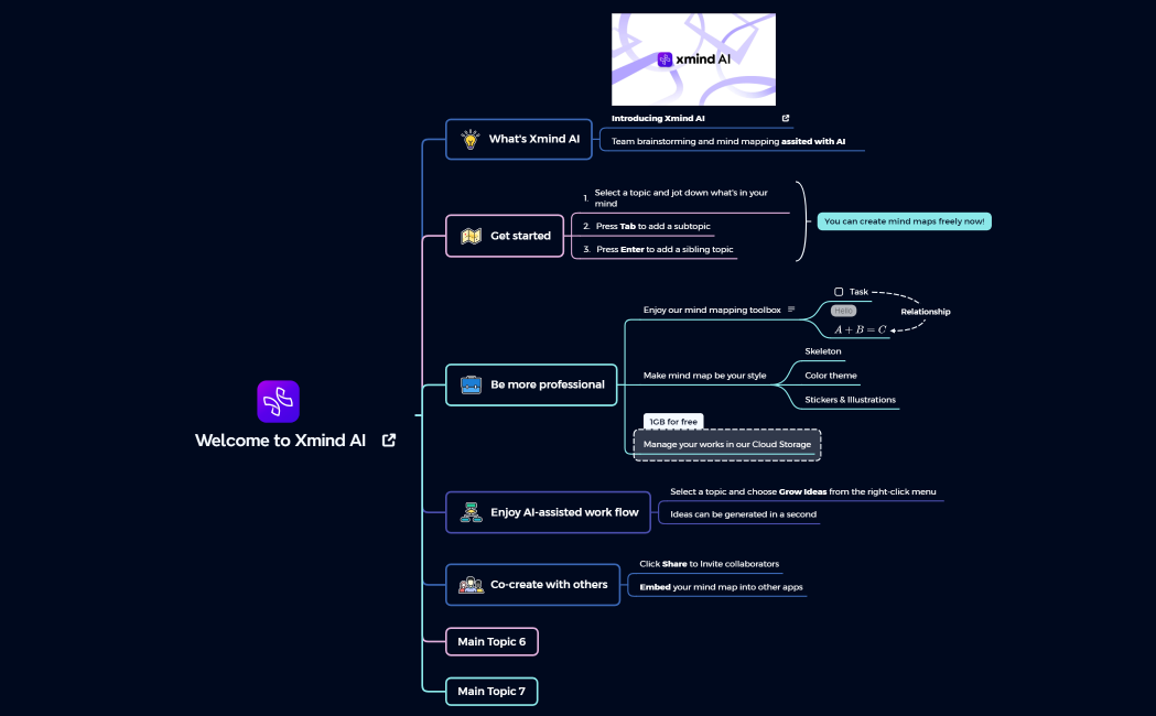 Welcome to Xmind AI 🎉