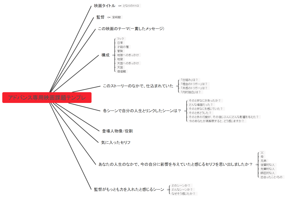 アドバンス専用映画課題テンプレ