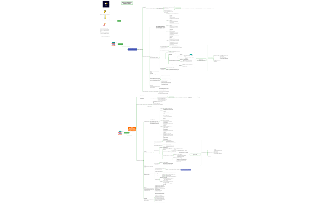 Программа лояльности Краснодарэлектро