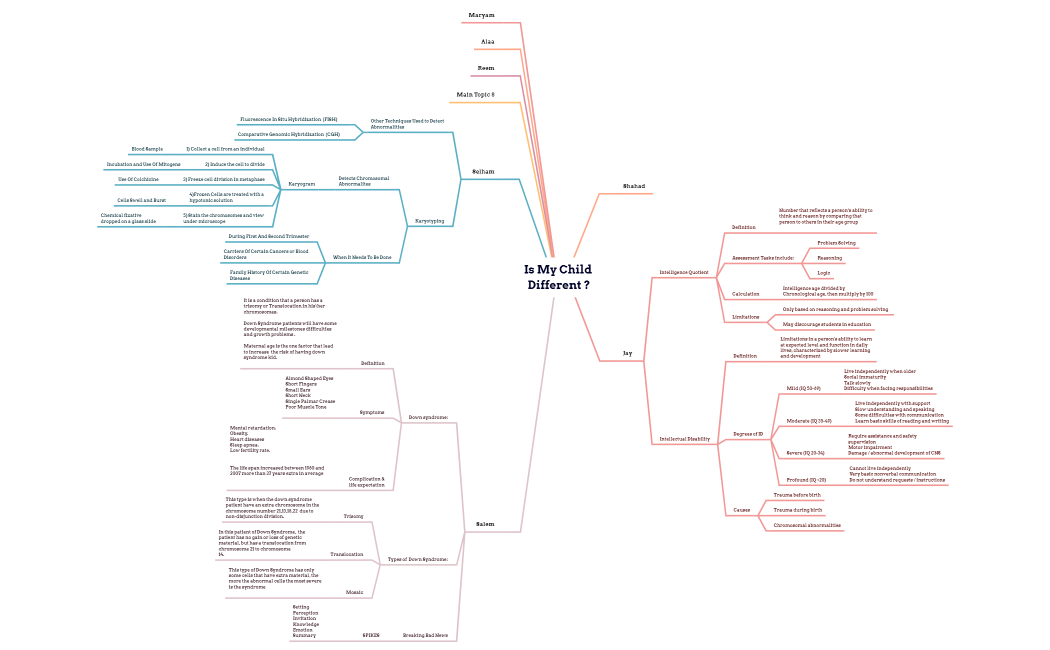 is_my_child_different-JpBgRP-GoMiuvW-84346 (1)