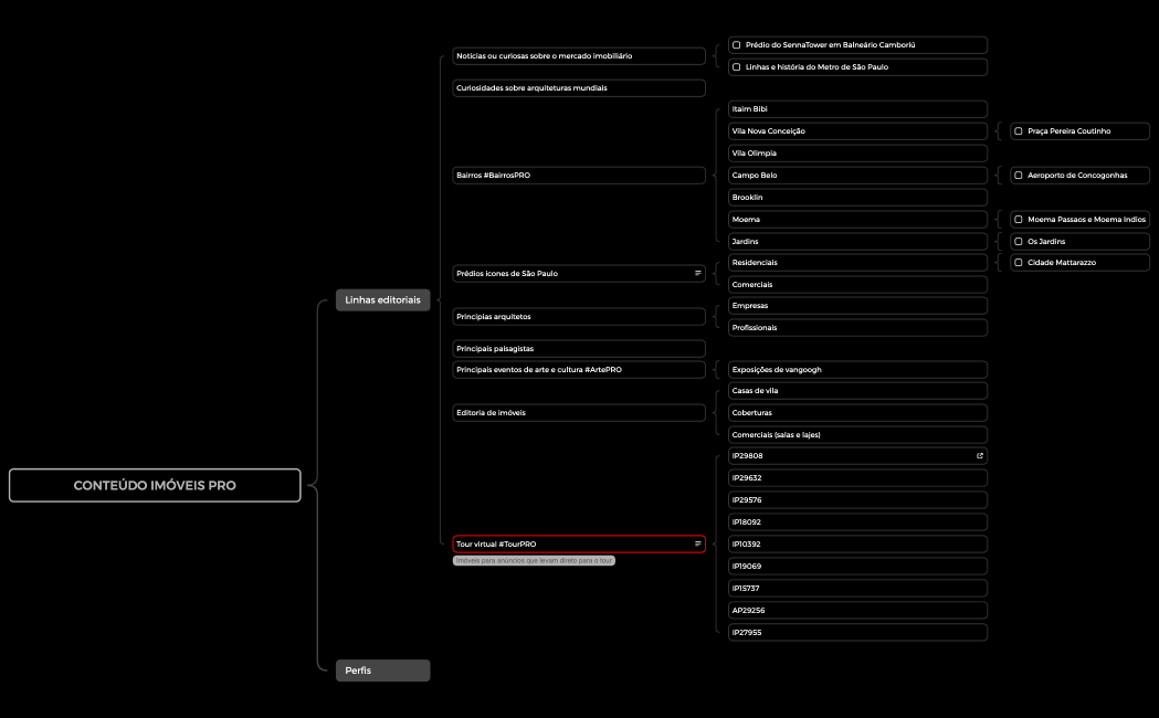 CONTEÚDO IMÓVEIS PRO