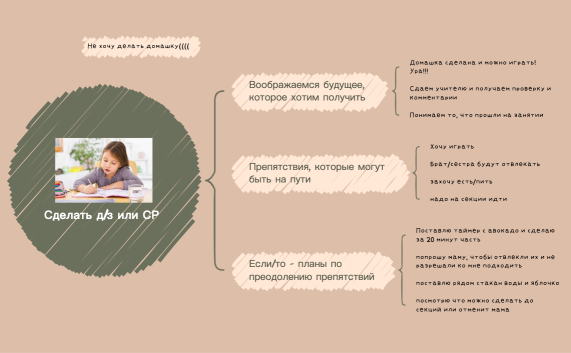 Божья коровка