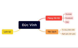 Đức Vinh