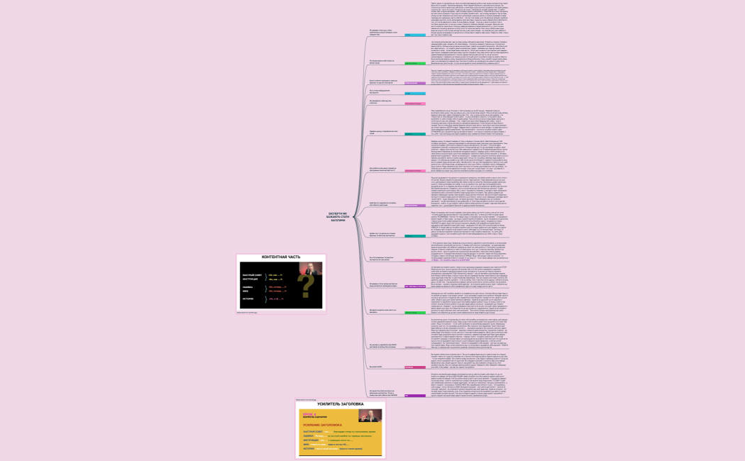 ЕКСПЕРТИ ЯКІ БАЖАЮТЬ СТАТИ БАГАТИМИ