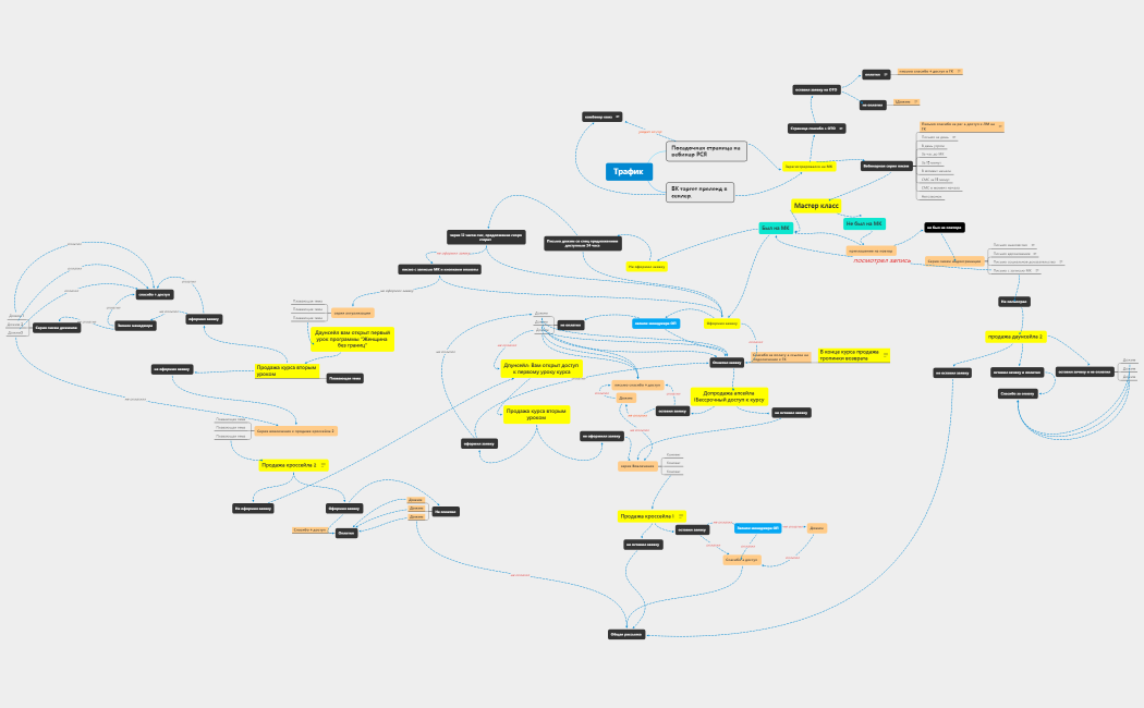 Без названия 2