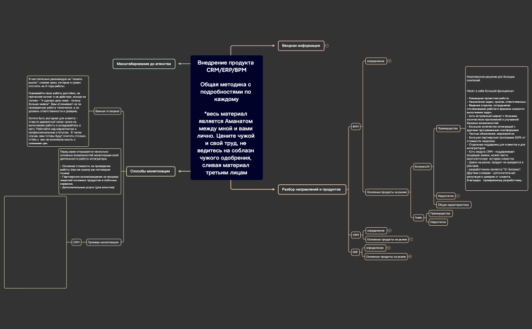 BPM Общая методика с подробностями по каждому