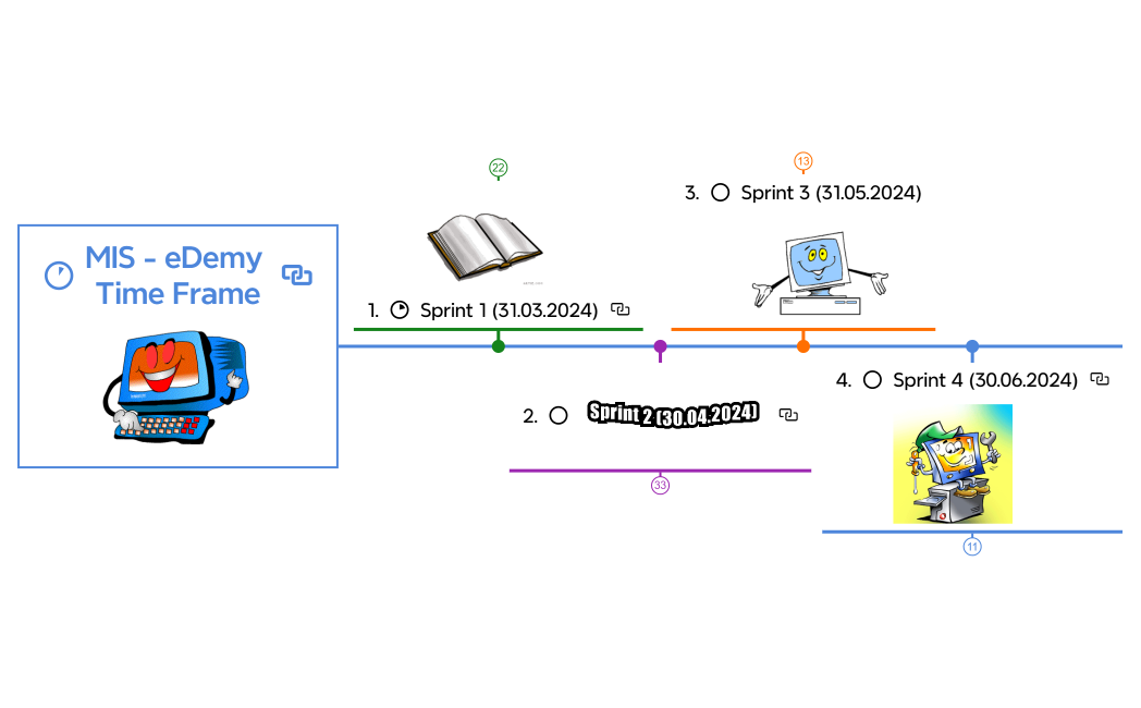 MIS - eDemy Time Frame_XSheets_V02