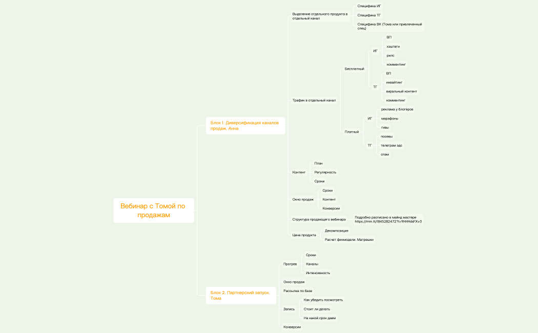 Вебинар с Томой по продажам